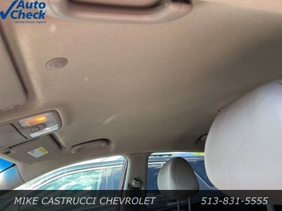 2015 Hyundai Tucson GLS